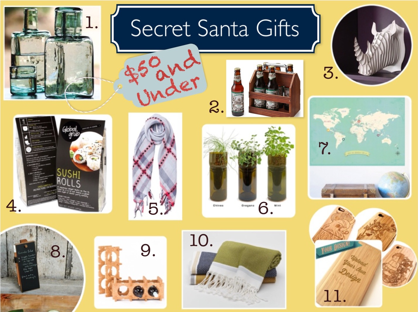 Secret Santa Gifts Under 50